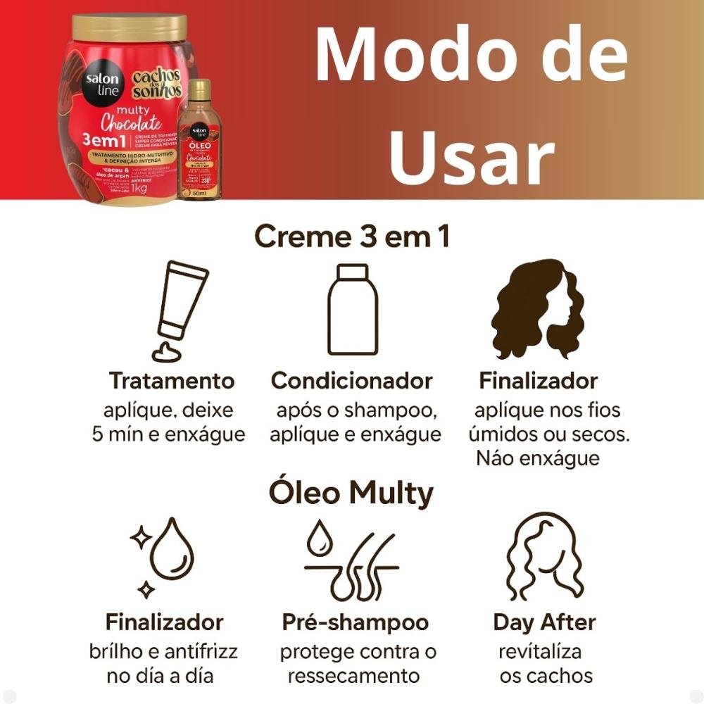 Kit Salon Line Multy Maravilhas: 1 Creme Multifuncional e 1 Óleo Chocolate ÚNICO 4