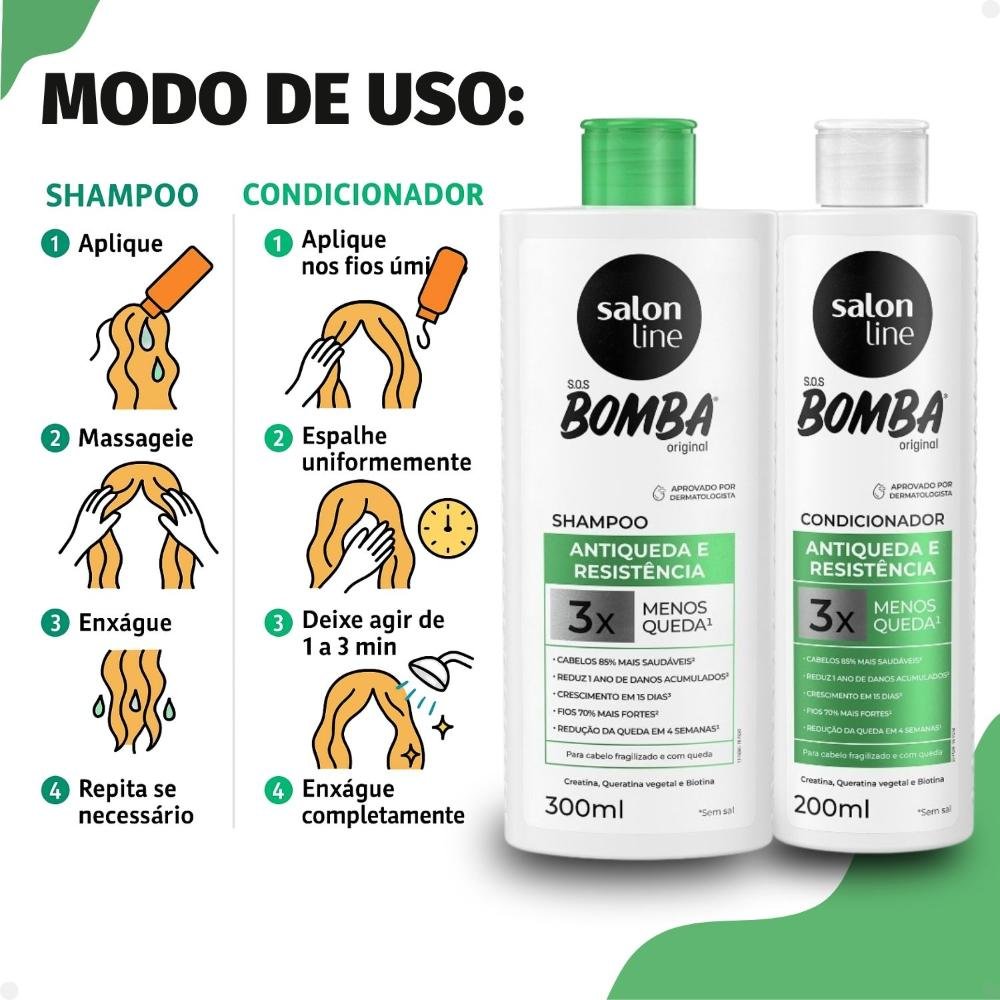 Kit Salon Line SOS Bomba Antiqueda e Resistência: Shampoo 300ml e Condicionador 200ml ÚNICO 4