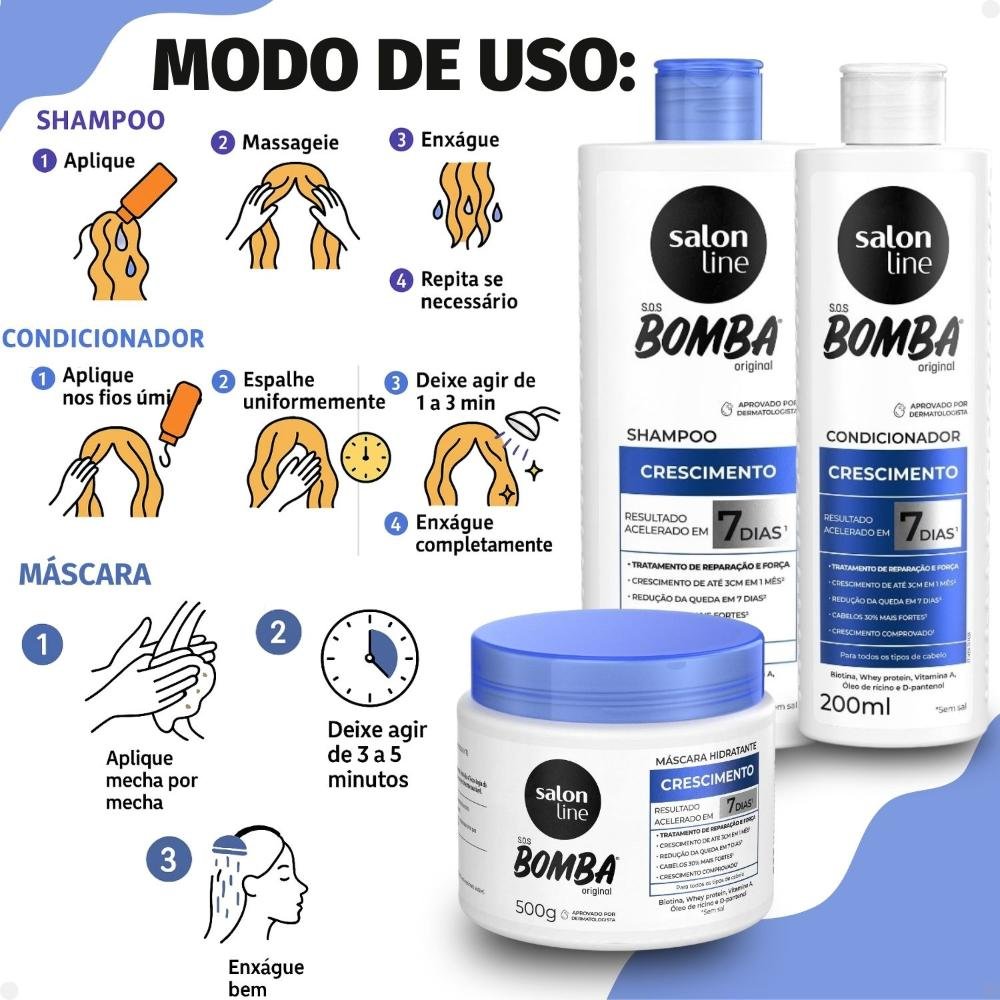 Kit Salon Line SOS Bomba Crescimento Capilar: Shampoo 300ml e Condicionador 200ml + Máscara Hidratante 500g ÚNICO 4