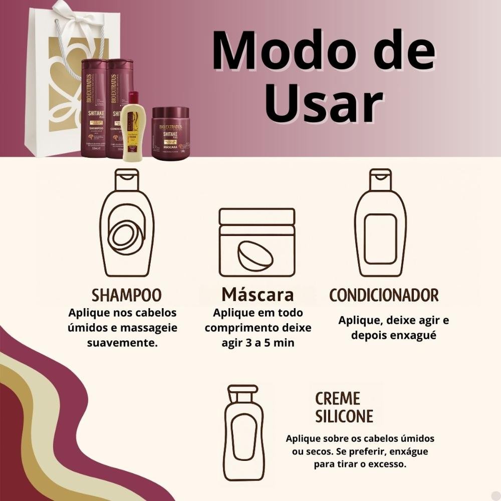 Kit Presente Bio Extratus Shitake Plus: Shampoo, Condicionador 350ml, Máscara 500g + Mimo Creme Silicone 150ml ÚNICO 4