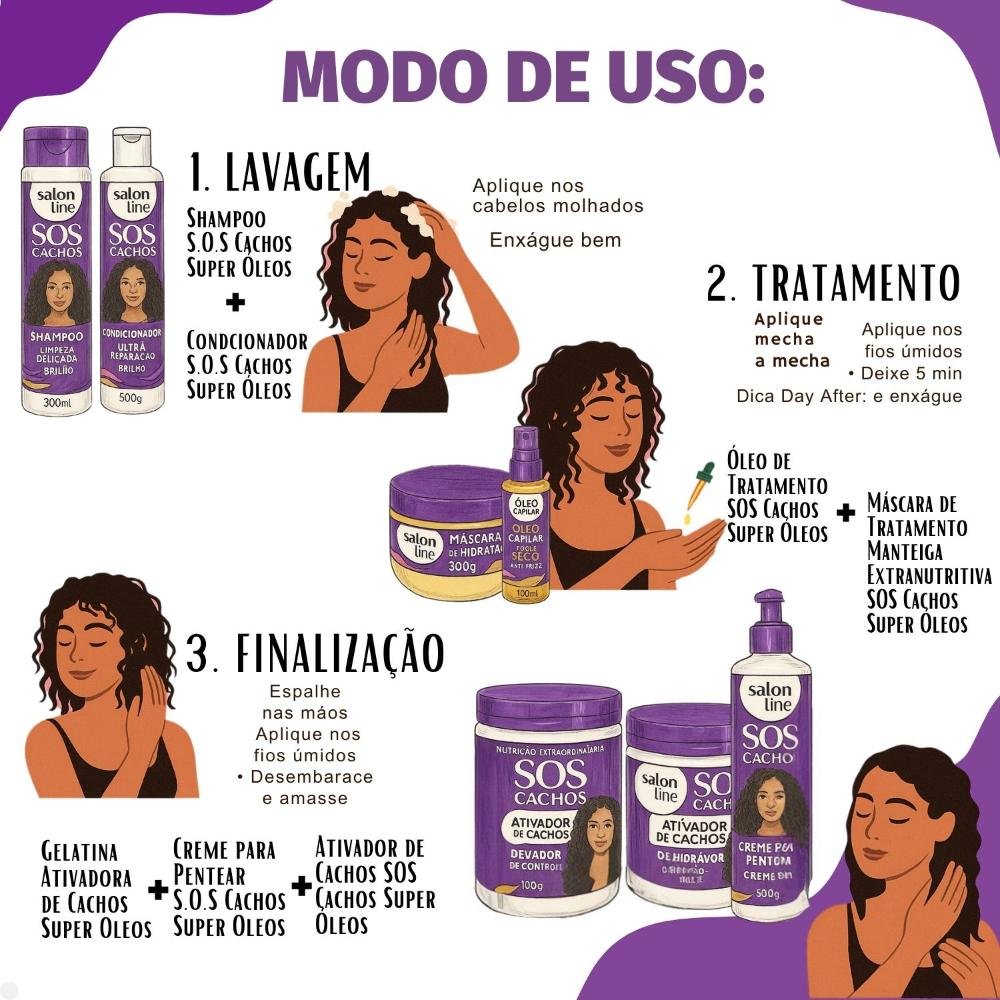 Kit Salon Line SOS Cachos Super Óleos Completo ÚNICO 4