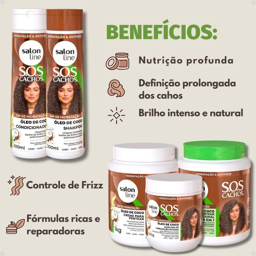 Kit Salon Line SOS Cachos Óleo De Coco: Shampoo, Condicionador, Máscara, Ativador E Creme 5 Em 1 ÚNICO 2