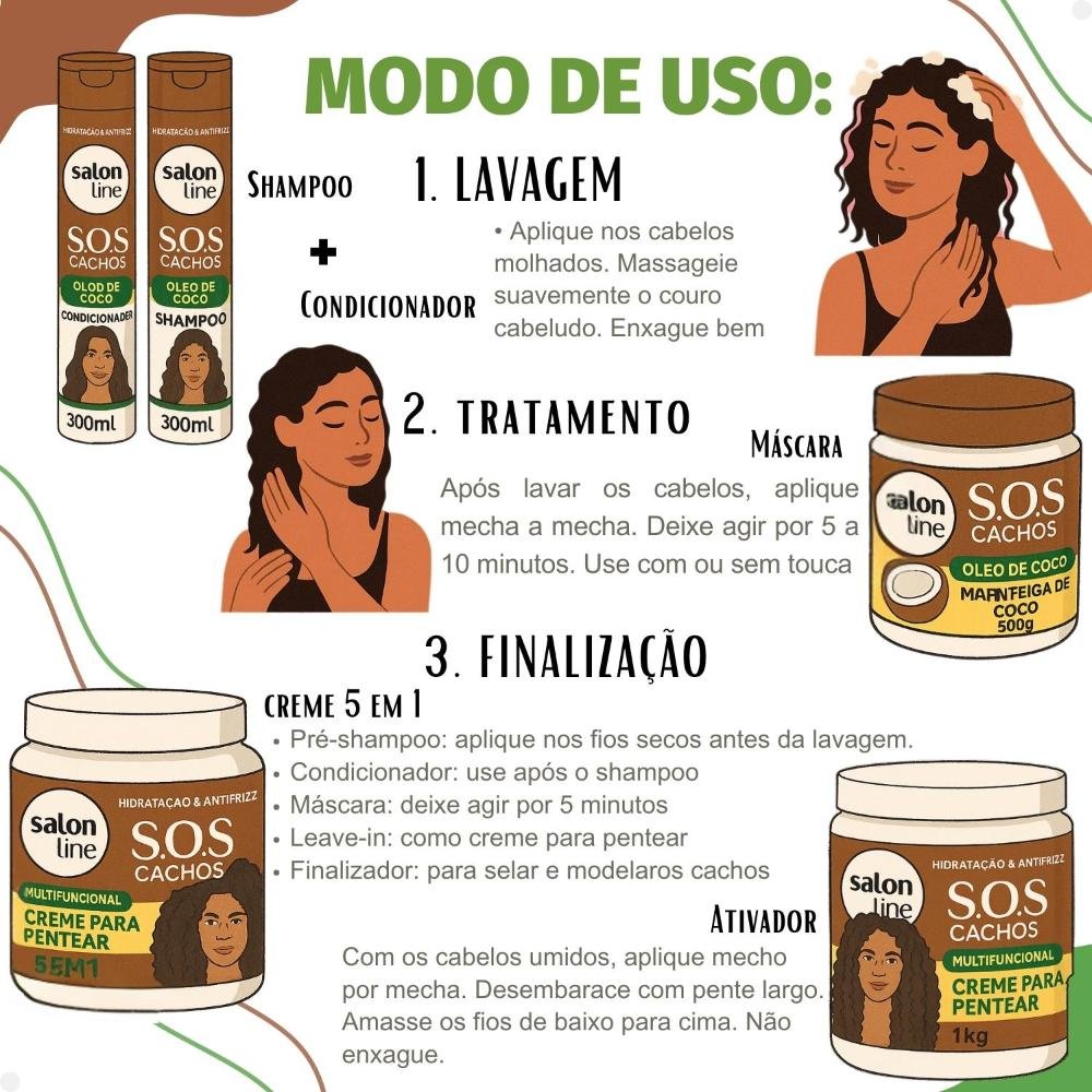 Kit Salon Line SOS Cachos Óleo De Coco: Shampoo, Condicionador, Máscara, Ativador E Creme 5 Em 1 ÚNICO 4