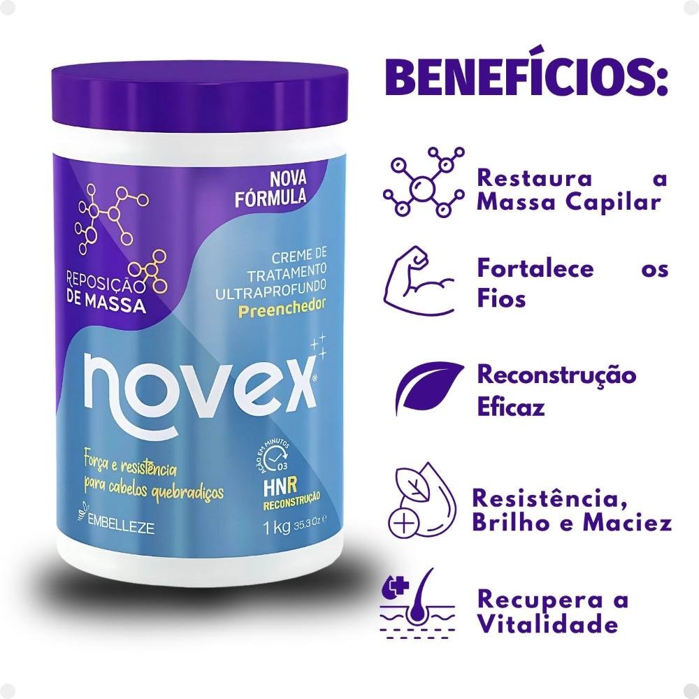 Creme De Tratamento Embelleze Novex Reposição De Massa 1kg 1kg 2