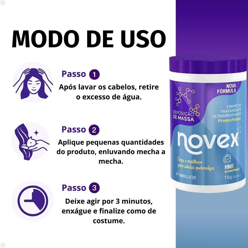 Creme De Tratamento Embelleze Novex Reposição De Massa 1kg 1kg 5