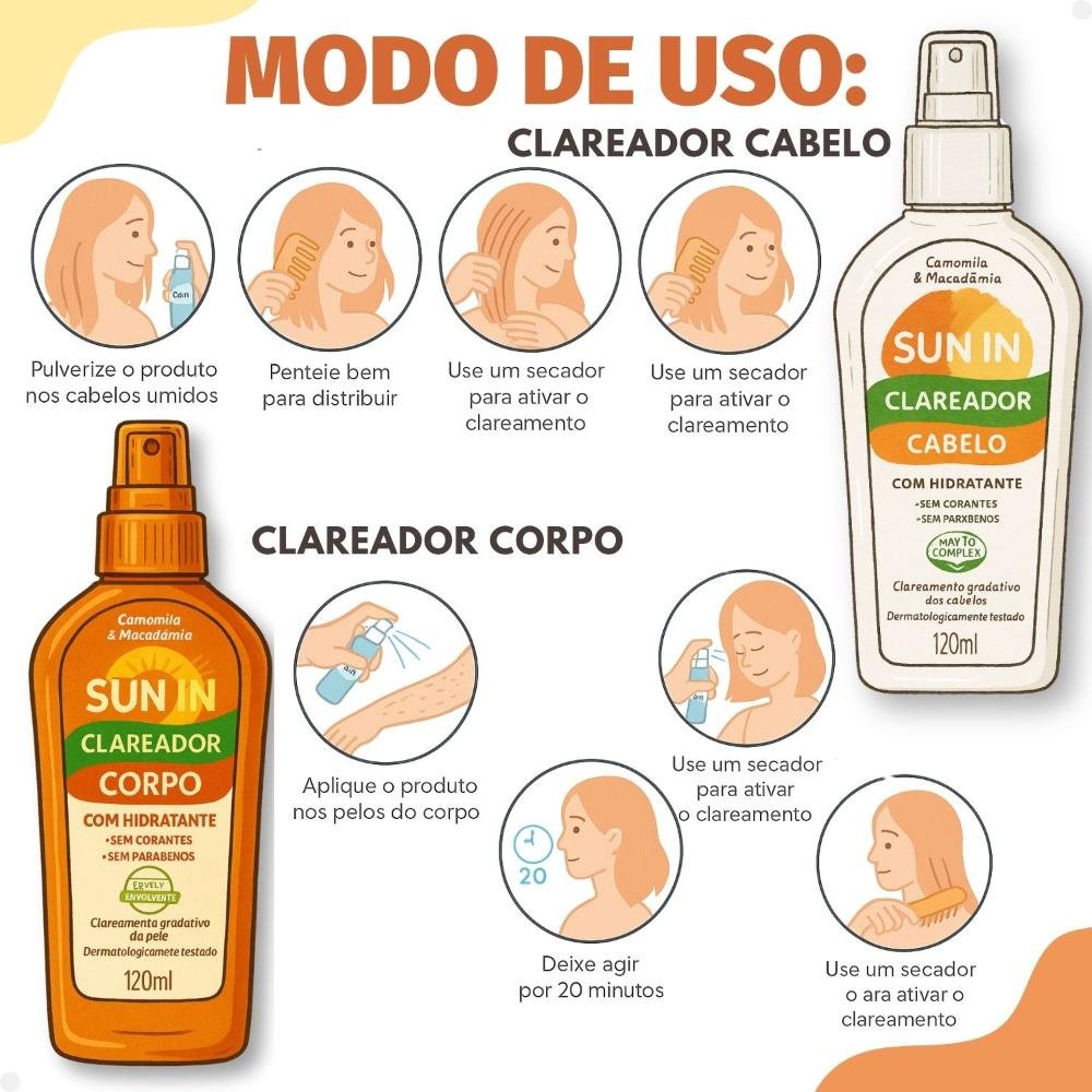 Kit Clareador Hidratante Phytoervas Sun In: Cabelo + Corpo 120ml ÚNICO 4