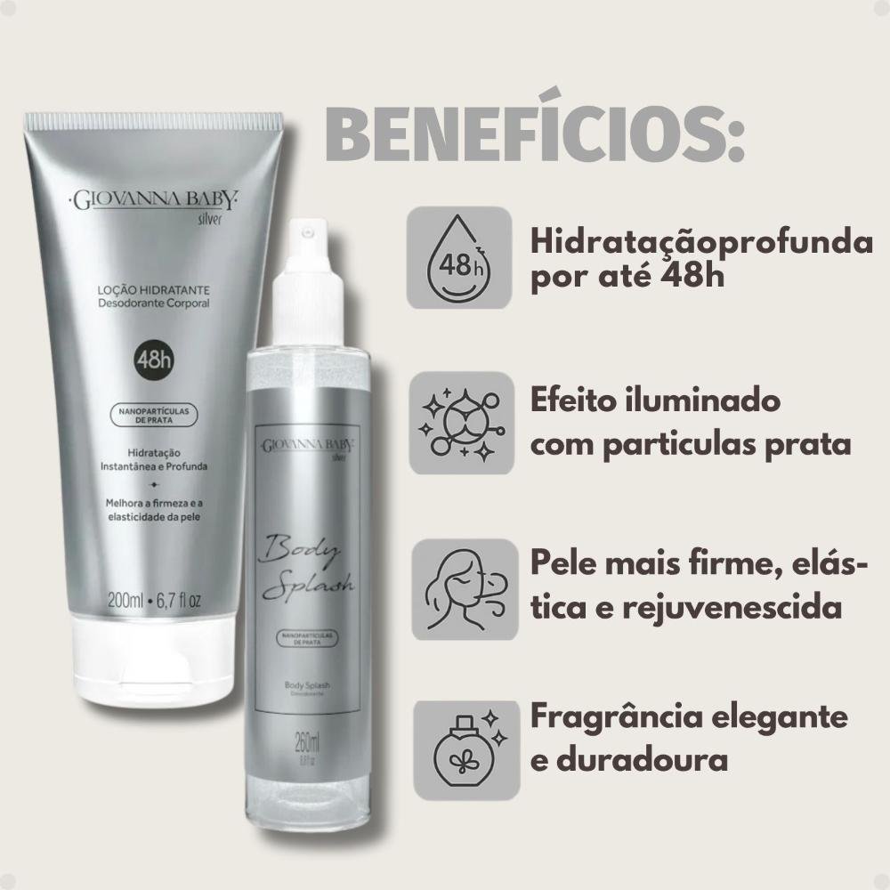 Kit Giovanna Baby Silver: 1 Body Splash e 1 Loção Hidratante ÚNICO 2