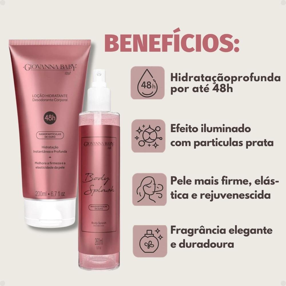 Kit Giovanna Baby Rosé: 1 Body Splash e 1 Loção Hidratante ÚNICO 2