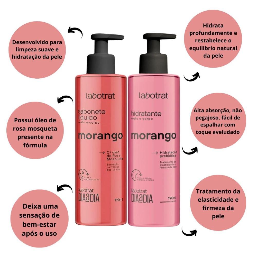 Sabonete Líquido + Hidratante Rosto e Corpo Labotrat Morango 190ml ÚNICO 2