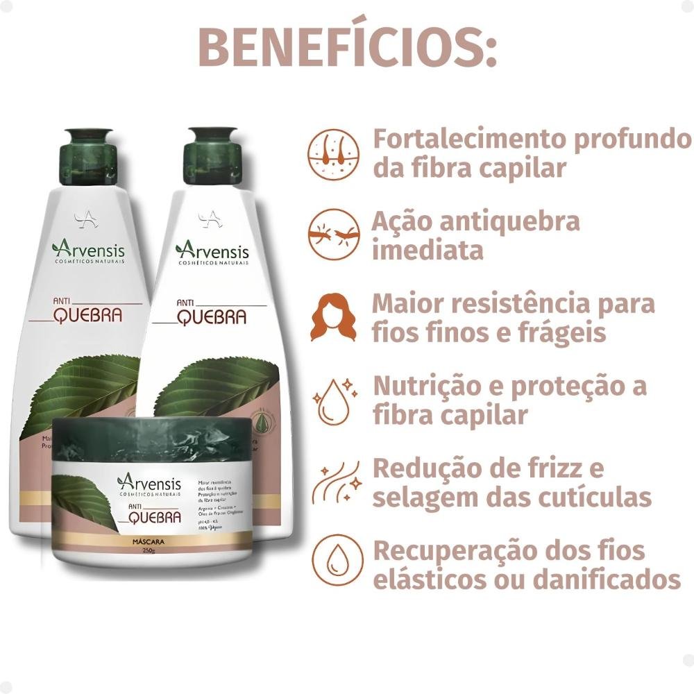 Kit Arvensis Anti Quebra: Shampoo 300ml, Condicionador 300ml e Máscara 250g ÚNICO 2
