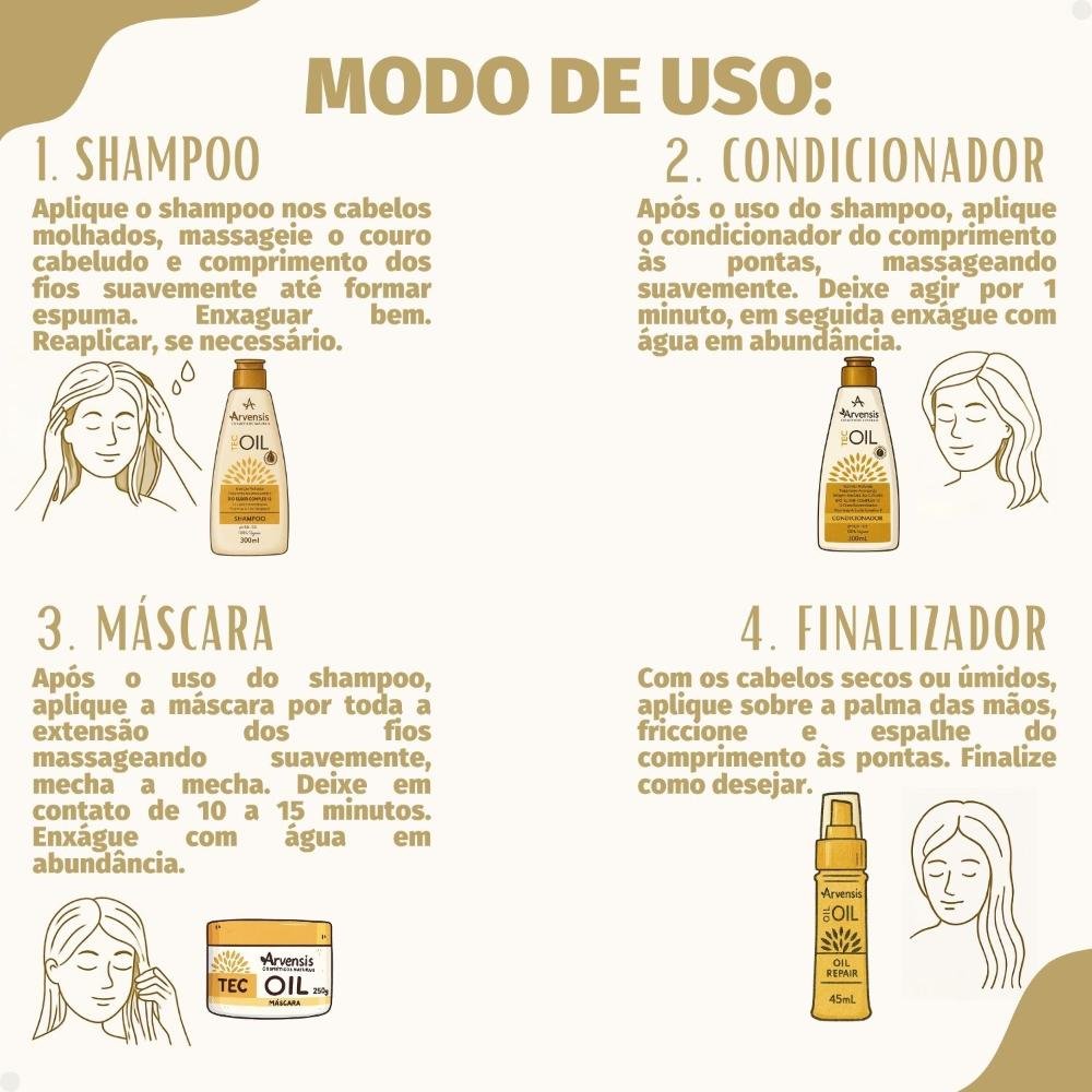 Kit Arvensis Tec Oil: Shampoo 300ml, Condicionador 300ml, Máscara 250g e Finalizador 45ml ÚNICO 4