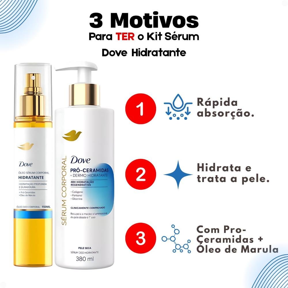 Kit Dove Hidratante Pró-ceramidas: Óleo Sérum Deo Corporal 150ml e Sérum Deo Hidratante 380ml ÚNICO 5