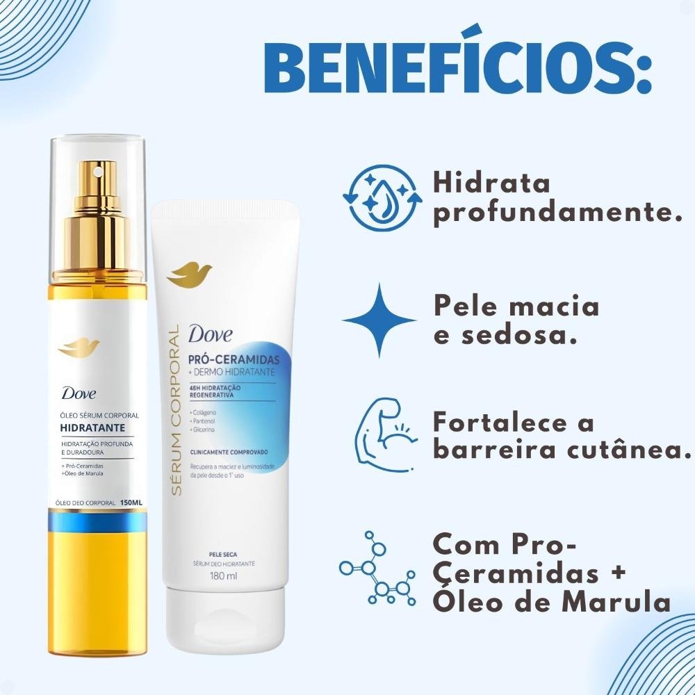 Kit Dove Hidratante Pró-Ceramidas: Óleo Sérum Deo Corporal 150ml e Sérum Deo Hidratante 180ml ÚNICO 2