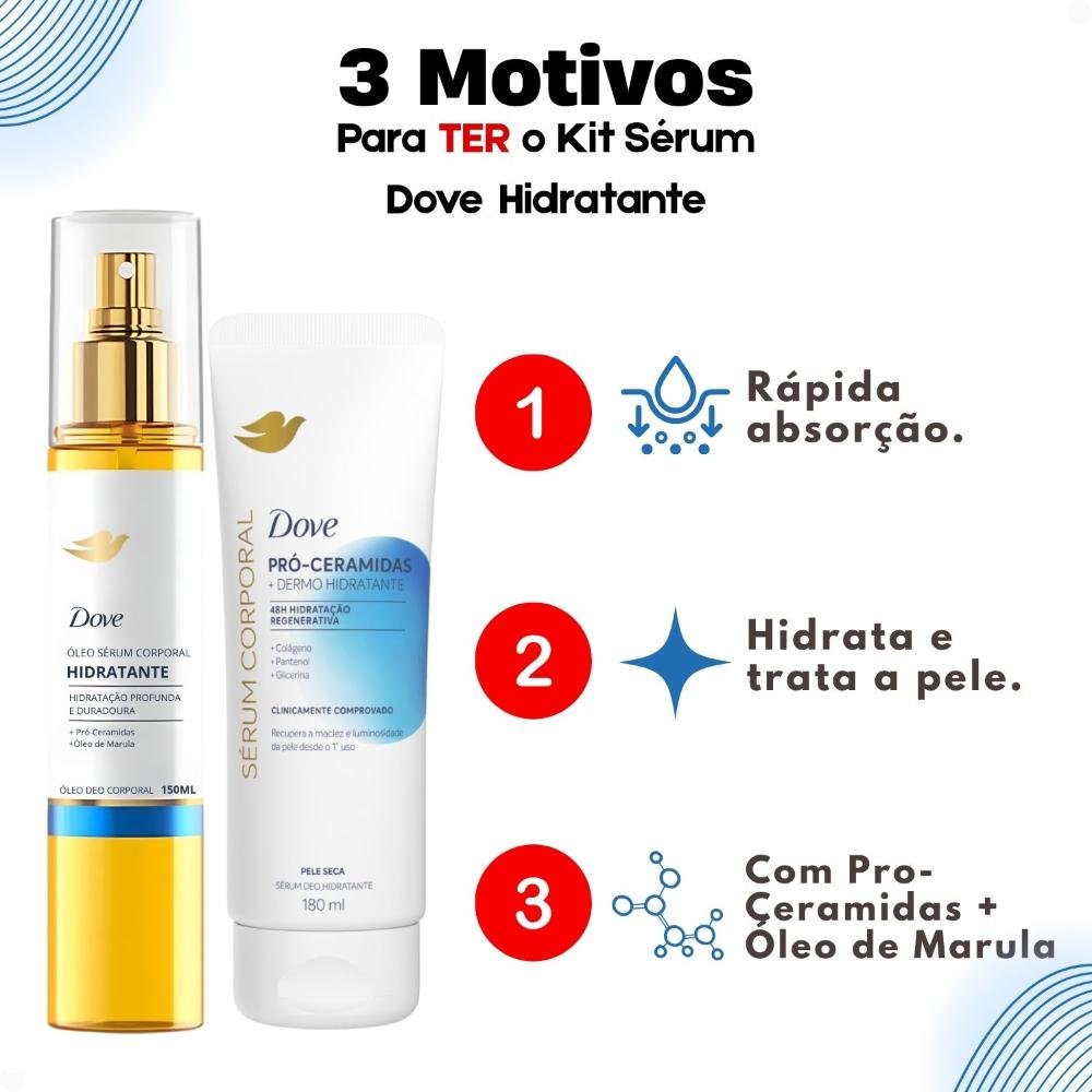Kit Dove Hidratante Pró-Ceramidas: Óleo Sérum Deo Corporal 150ml e Sérum Deo Hidratante 180ml ÚNICO 5
