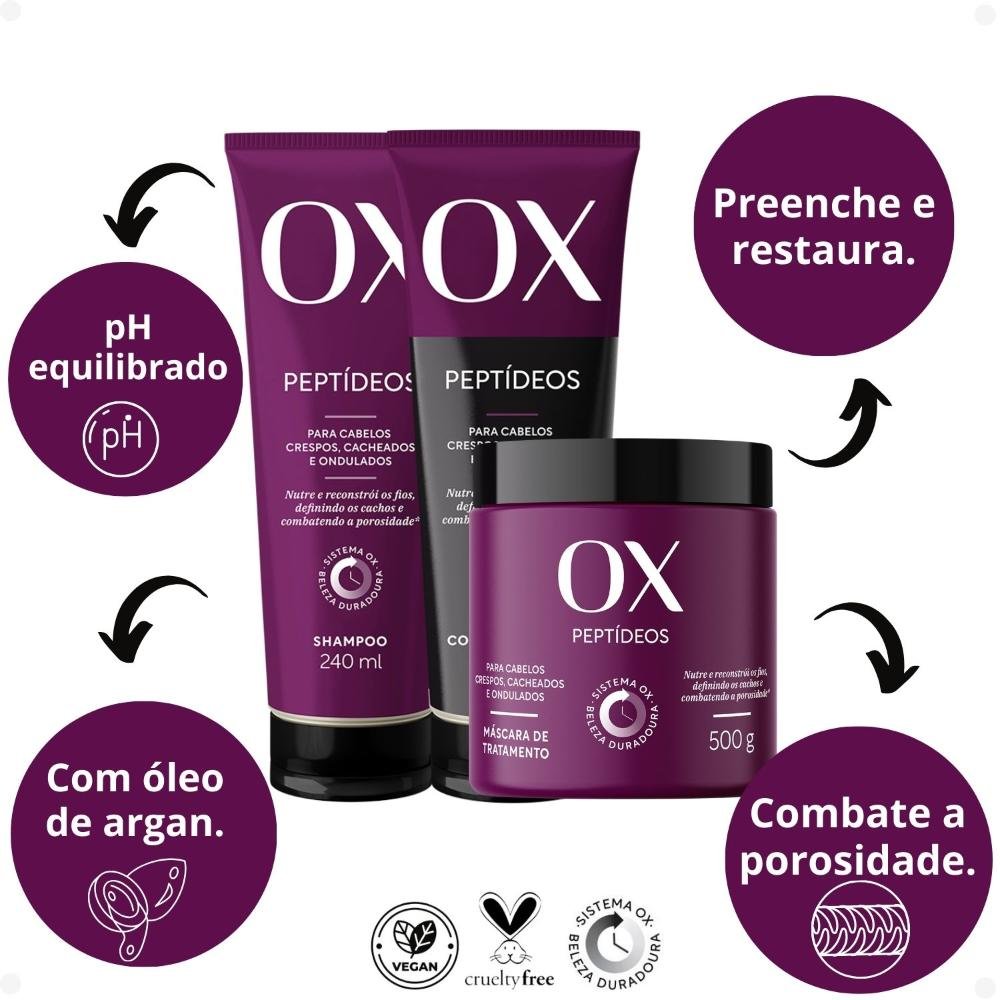 Kit OX Peptídeos Cabelos Crespos, Cacheados e Ondulados: Shampoo 240ml, Condicionador 240ml e Máscara de Tratamento 500g ÚNICO 2