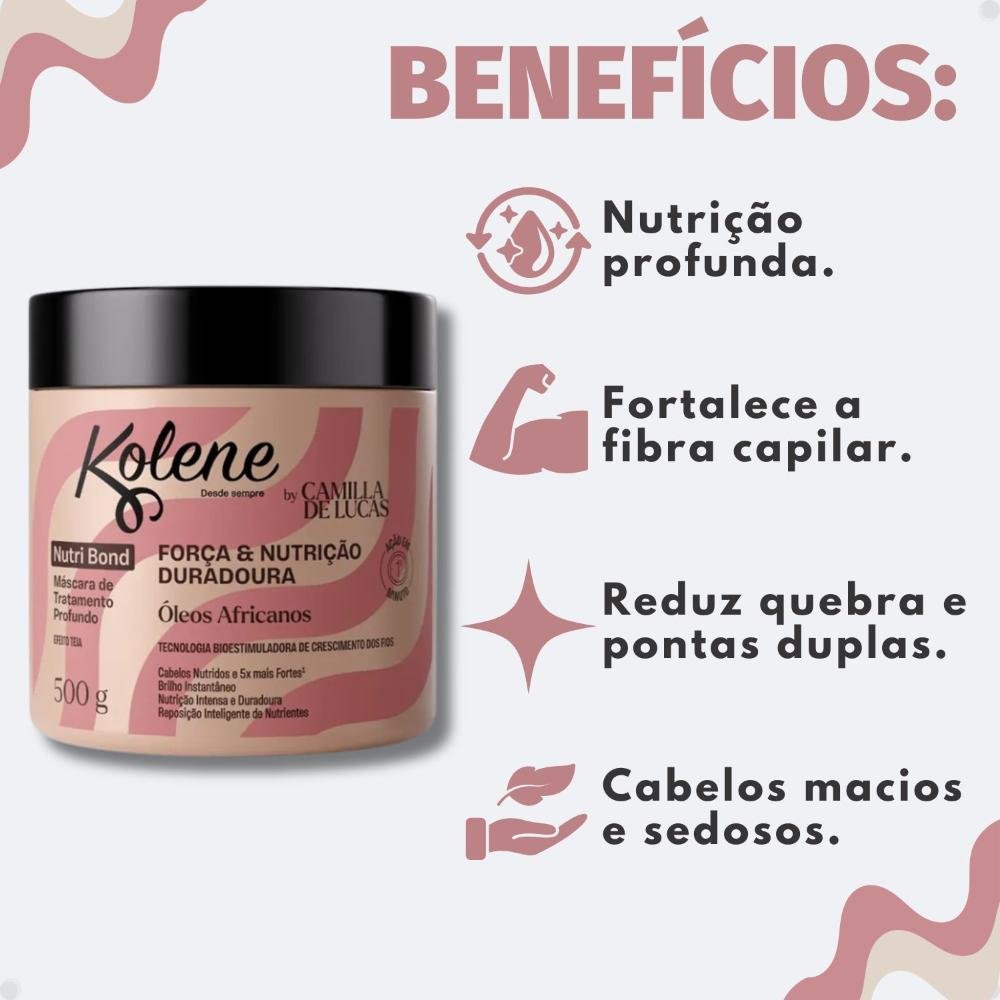 Máscara De Tratamento Profundo Kolene By Camilla De Lucas Nutri Bond 500g 500g 2