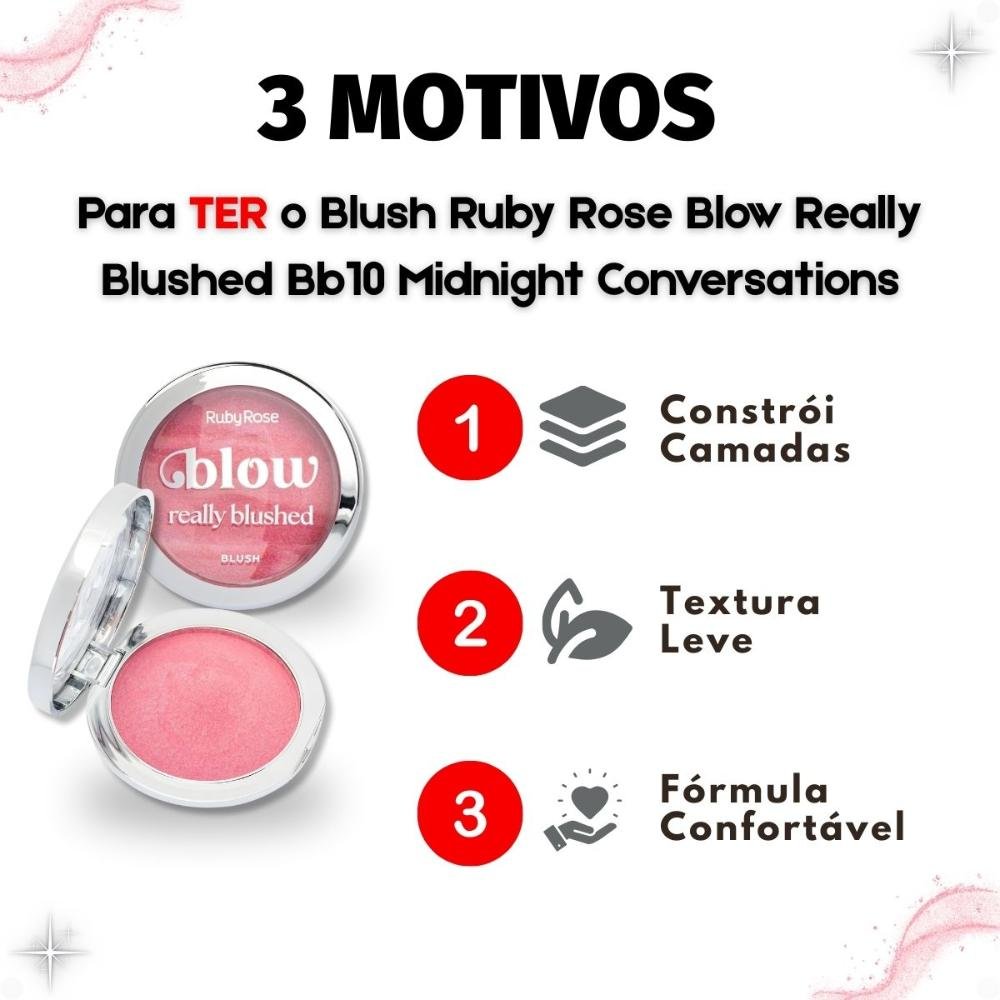 Blush Ruby Rose Blow Really Blushed Bb10 Midnight Conversations Hb-m12-1 Midnight Conversations 5