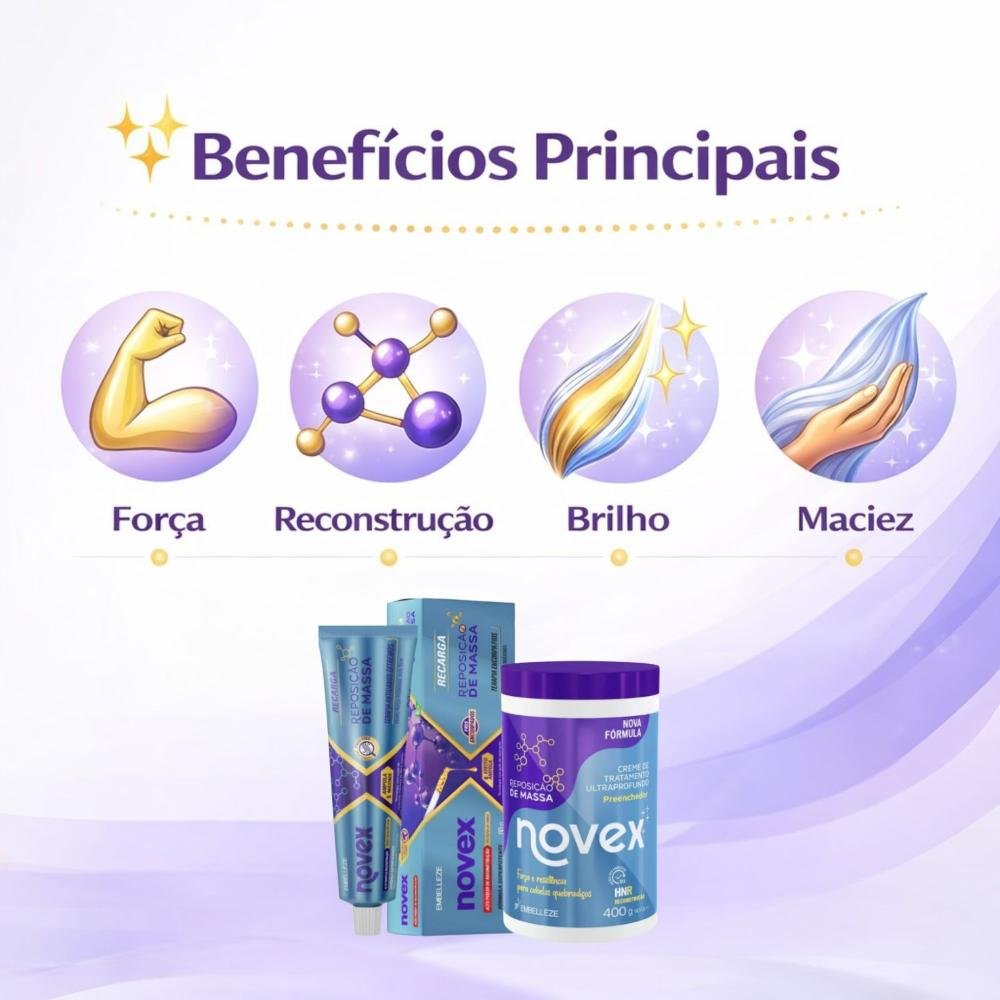 Kit Novex Reposição De Massa: Creme De Tratamento 400g e Recarga Capilar 80g ÚNICO 2