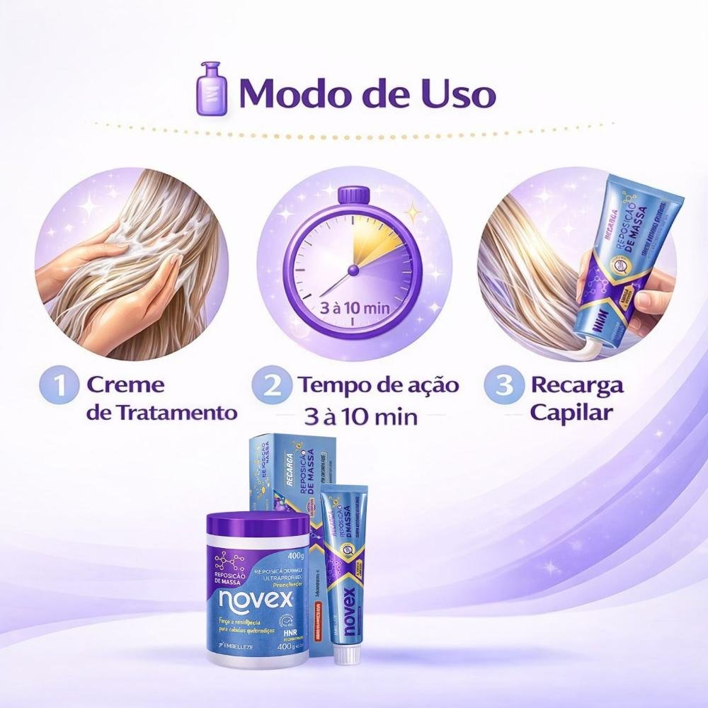 Kit Novex Reposição De Massa: Creme De Tratamento 400g e Recarga Capilar 80g ÚNICO 5