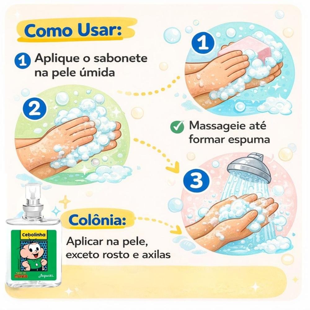 Kit Jequiti Turma Da Mônica: 4 Sabonetes Sortidos + Desodorante Colônia Cebolinha 25ml ÚNICO 6