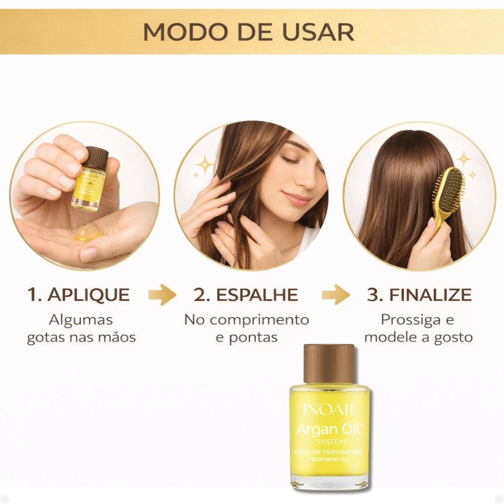 Kit Inoar Argan Oil: 12 Óleo De Tratamento 7ml ÚNICO 7