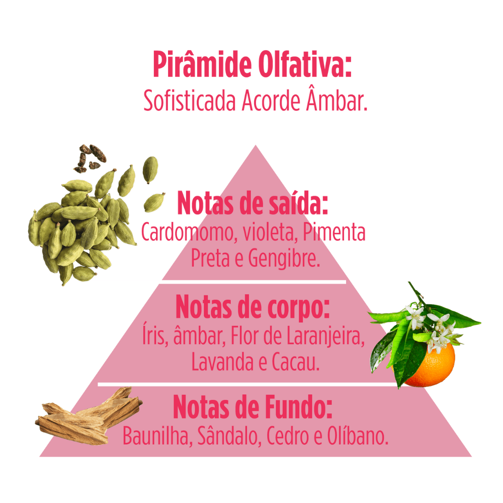 Condicionador pós Química Salon Opus 350ml 350ml 4