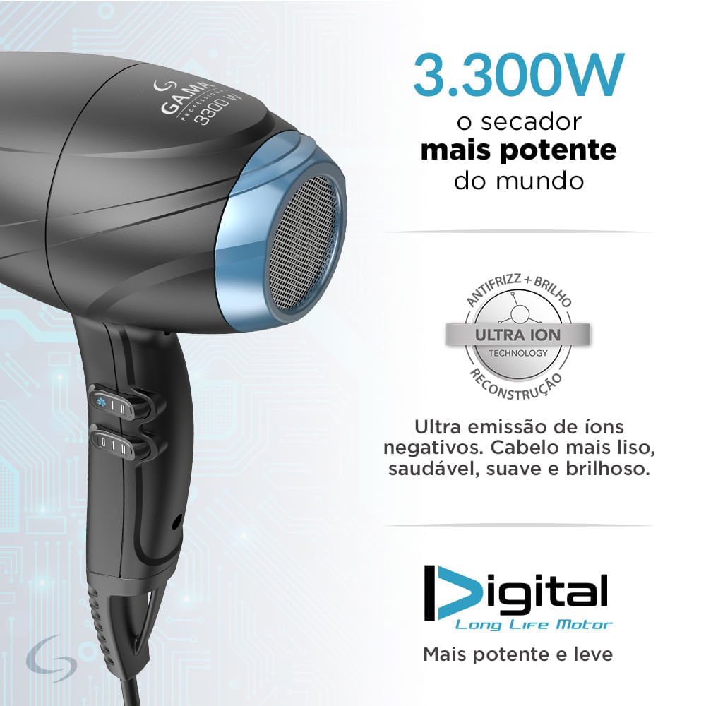 Secador Profissional Pluma Digital 3300W Preto 4