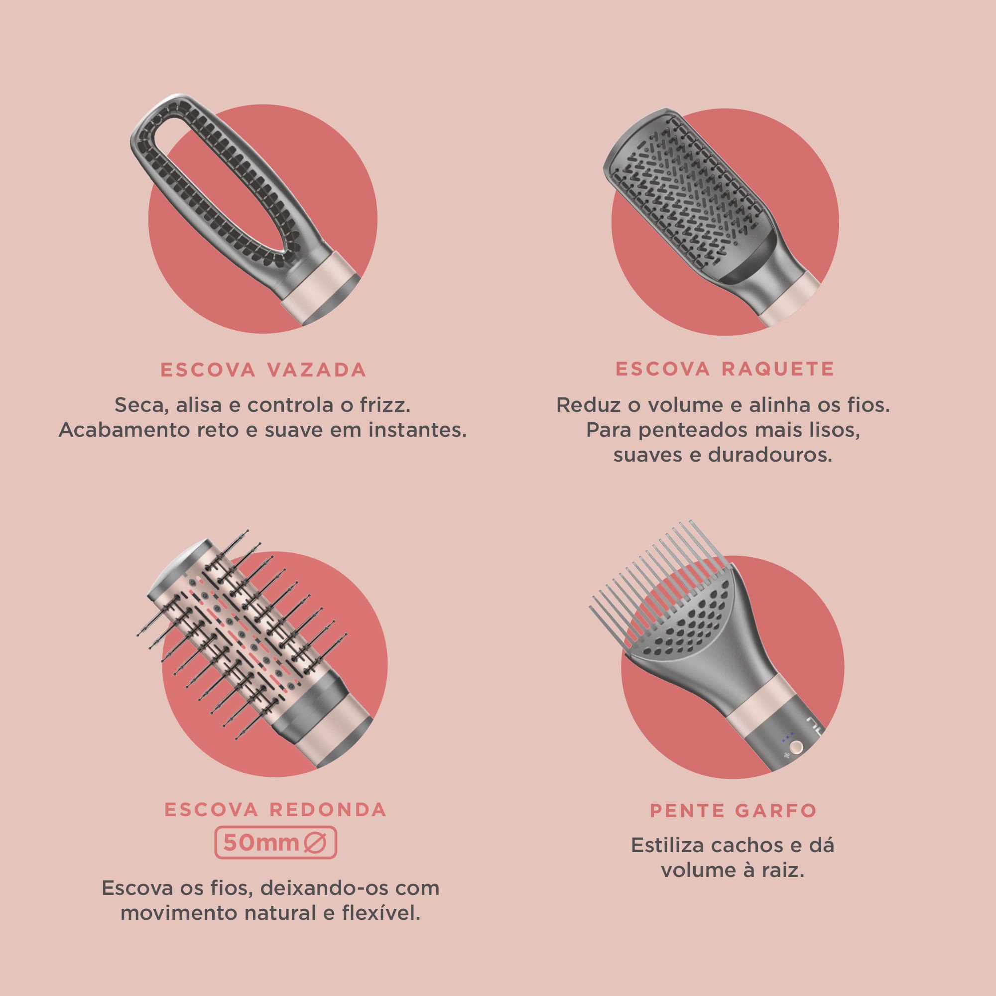 Secador de Cabelo Multistyler GA.MA uniQ Flow 15 em 1 Bivolt Cinza 12