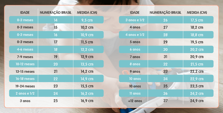 Tênis Infantil Menino Bibi Roller 2.0 Preto e Laranja Preto/Azul 7