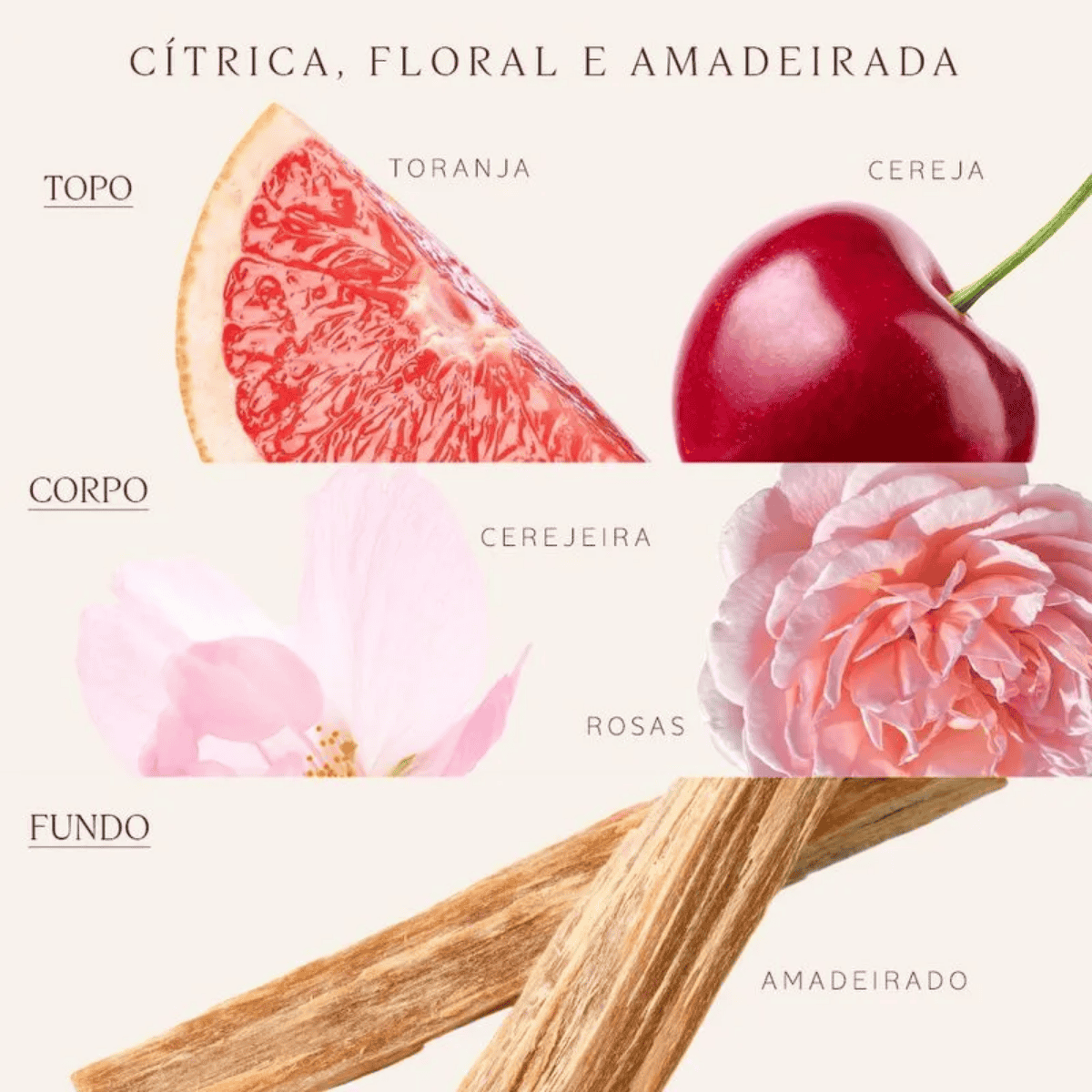 Desodorante Colonia Cereja Toranja Feminino 300ml 300ml 3