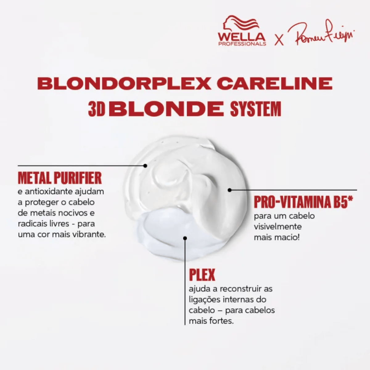 Wella Blondorplex Shampoo 1L 1000L 4