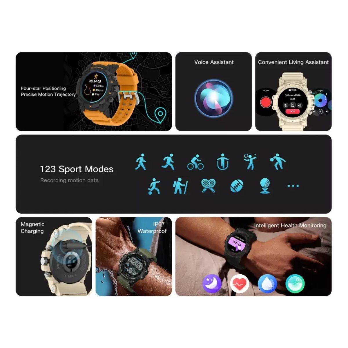 Smart Watch Redondo Peje G01c Gps 3000mah Notificação Strava Preto Preto 4