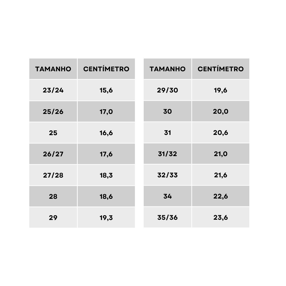 Chinelo Ipanema Infantil Menino 27412 Preto Preto 7