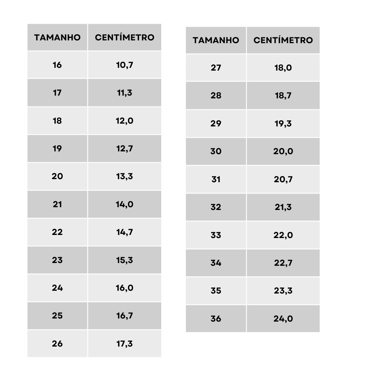 Papete Klin Infantil Masculino Led 1320750000 Marinho Azul Marinho 8
