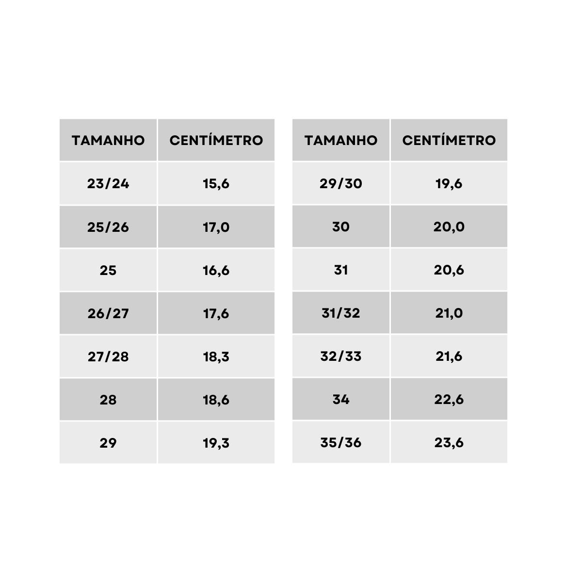 Chinelo Ipanema Infantil Menina 27514 Preto Preto 7