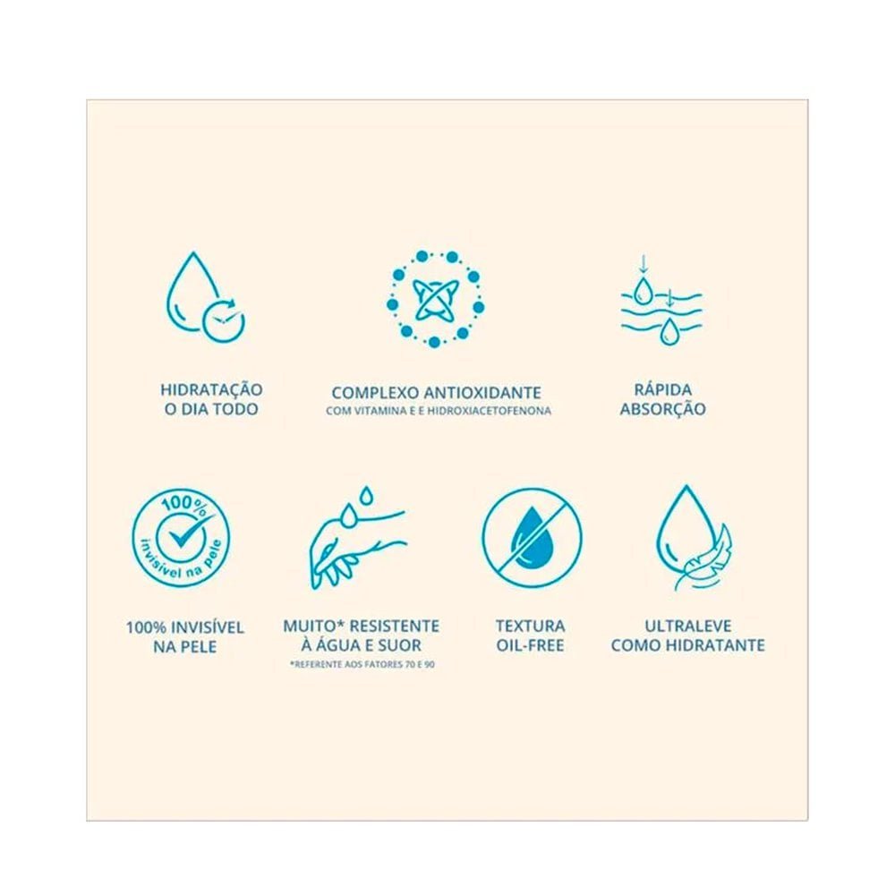 Protetor Solar Corporal Neutrogena Sun Fresh FPS 30 200ml 200ml 3