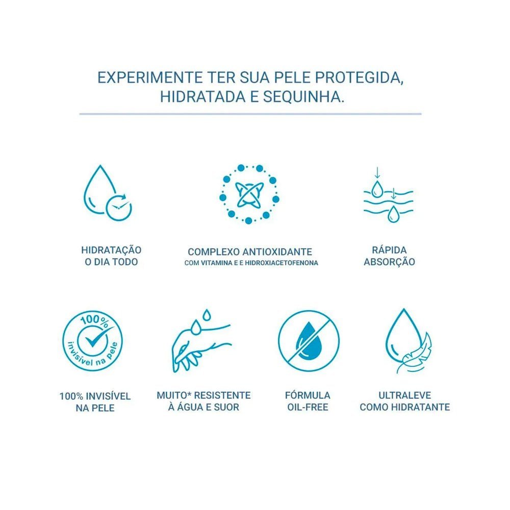 Protetor Solar Corporal Neutrogena Sun Fresh FPS 50 200ml 200ml 4