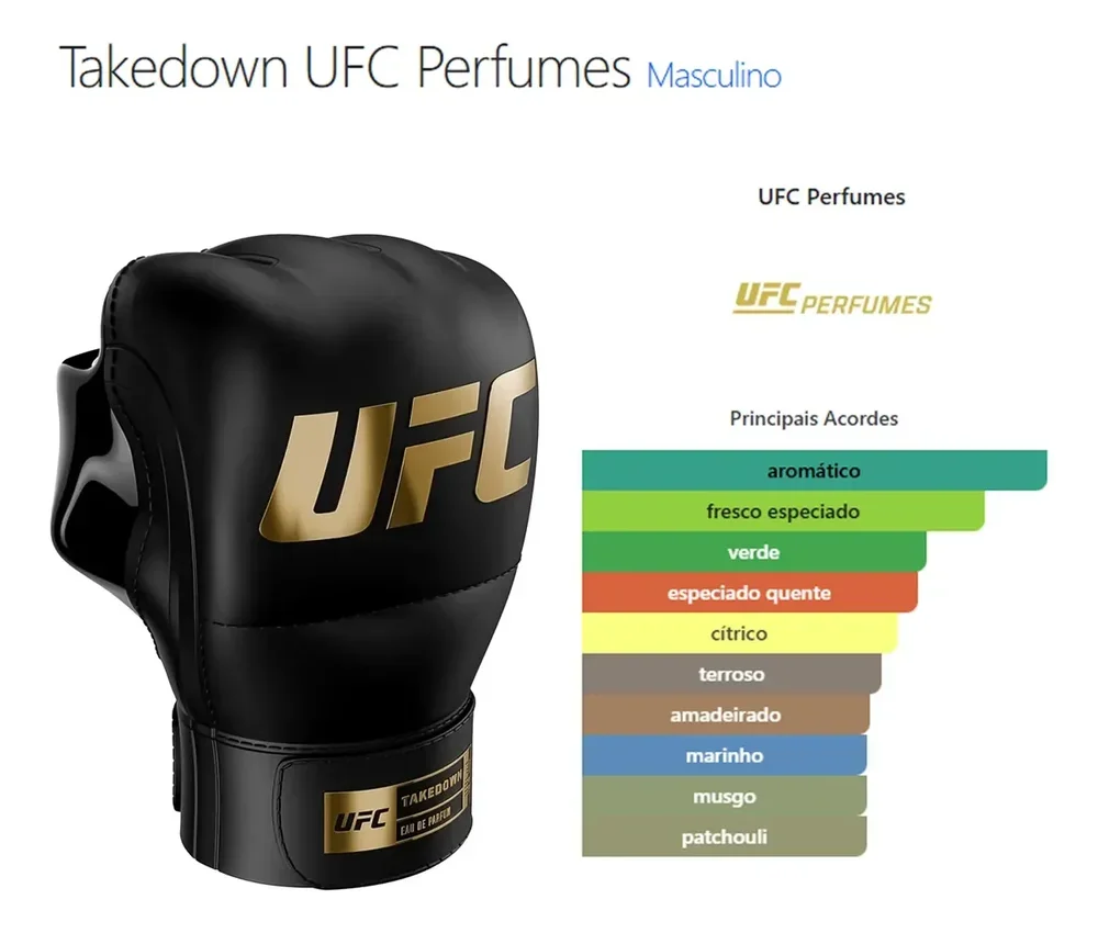 Perfume Masculino Eau De Parfum UFC Takedown 100ml 100ml 5