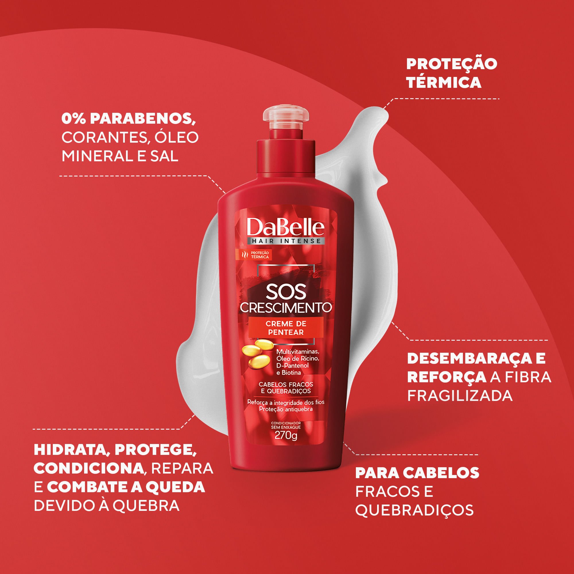 DaBelle Creme de Pentear 270g - SOS Crescimento 270g 2