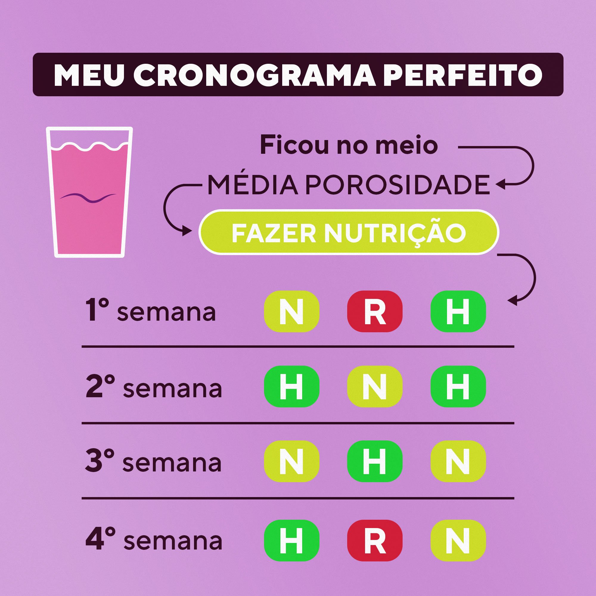 DaBelle Kit Cronograma 8 Produtos - Meu Cronograma Perfeito ÚNICO 4