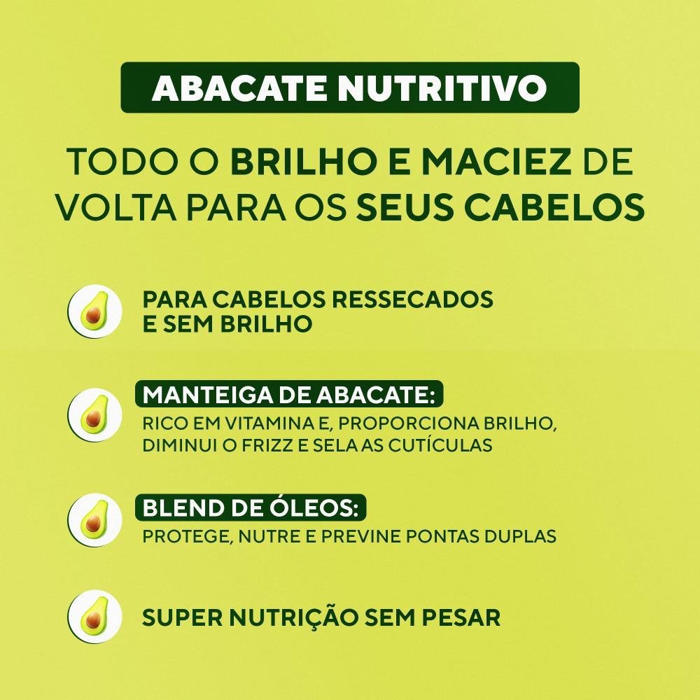 Kit Abacate Nutritivo Completo c/ Gelatina - Dabelle Hair 8 Produtos ÚNICO 3