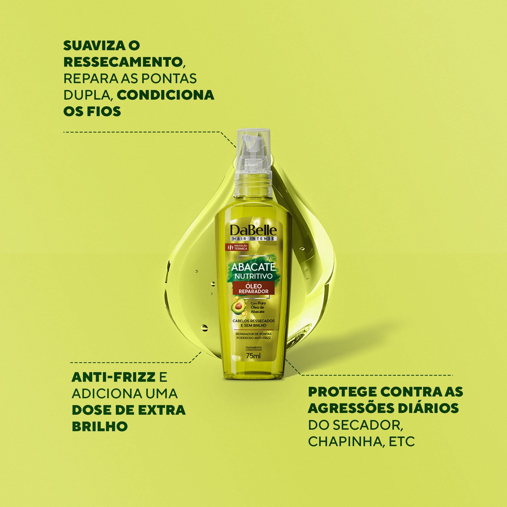 Kit Estrela Abacate Nutritivo Dabelle Hair - 3 Produtos ÚNICO 2
