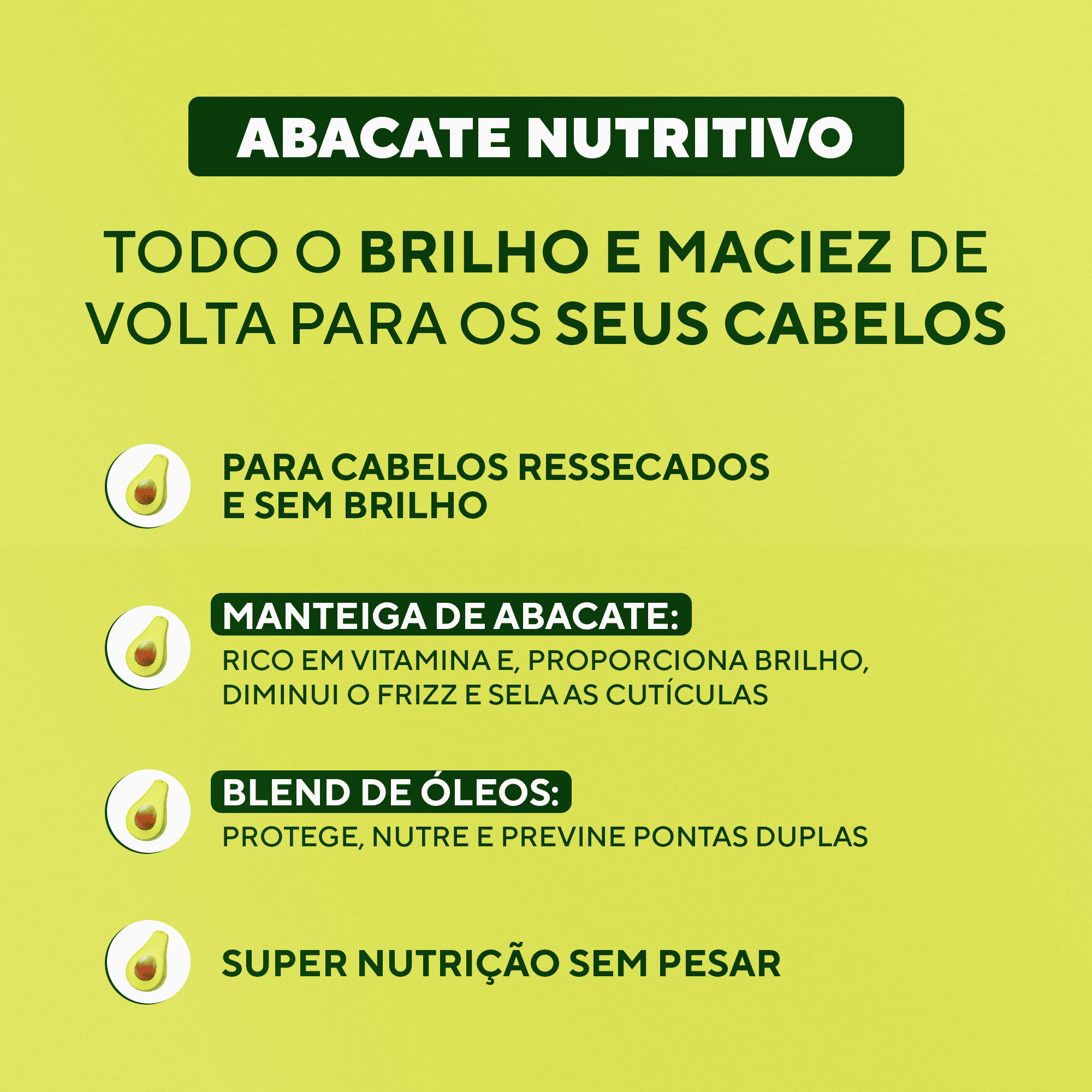 Recarga de Nutrição Abacate Nutritivo - Dabelle Hair 180ml ÚNICO 3