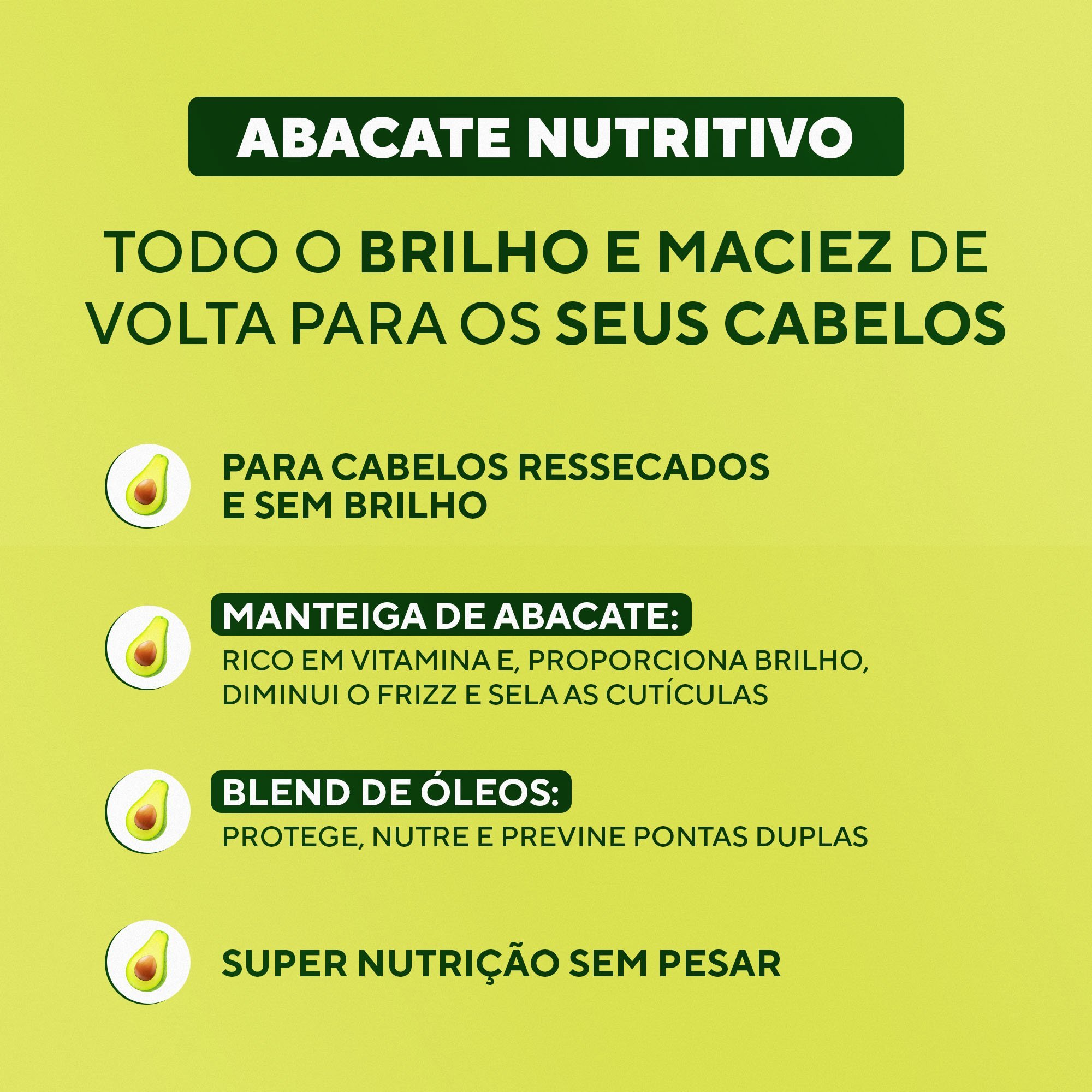 Kit Abacate Nutritivo Dabelle Hair - 5 Produtos ÚNICO 3