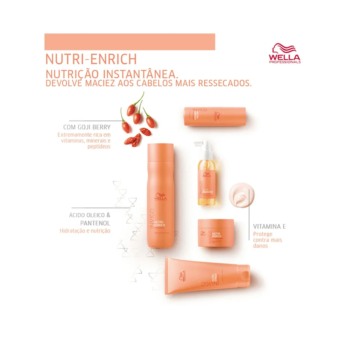 Kit Wella Professionals Invigo Nutri-Enrich - Shampoo 1L + Mascara 500g ÚNICO 4