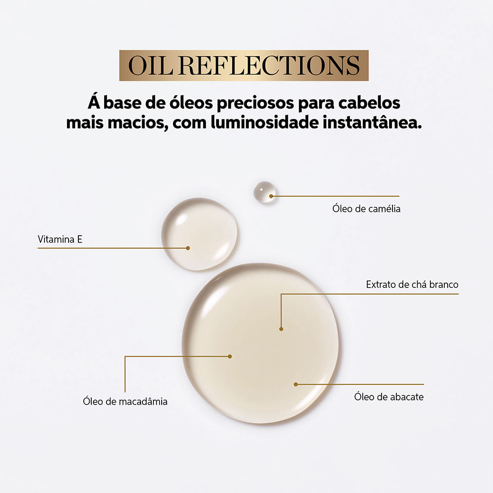 Kit com 2 Produtos Wella-Oil Reflections Shampoo e Oleo para Cabelos Secos ÚNICO 7