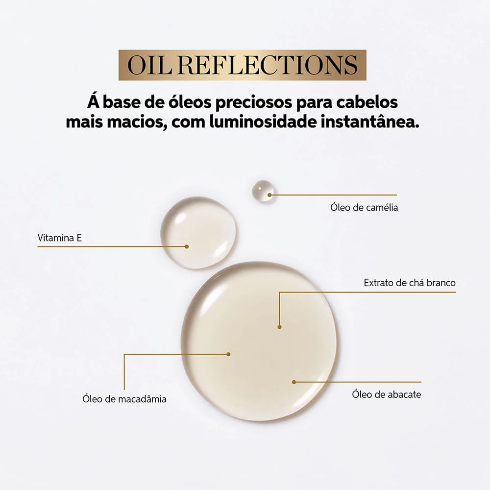 Kit Wella Professionals Fusion Sh 1L + Cond 1L + Oil Reflections 100ml  ÚNICO 6