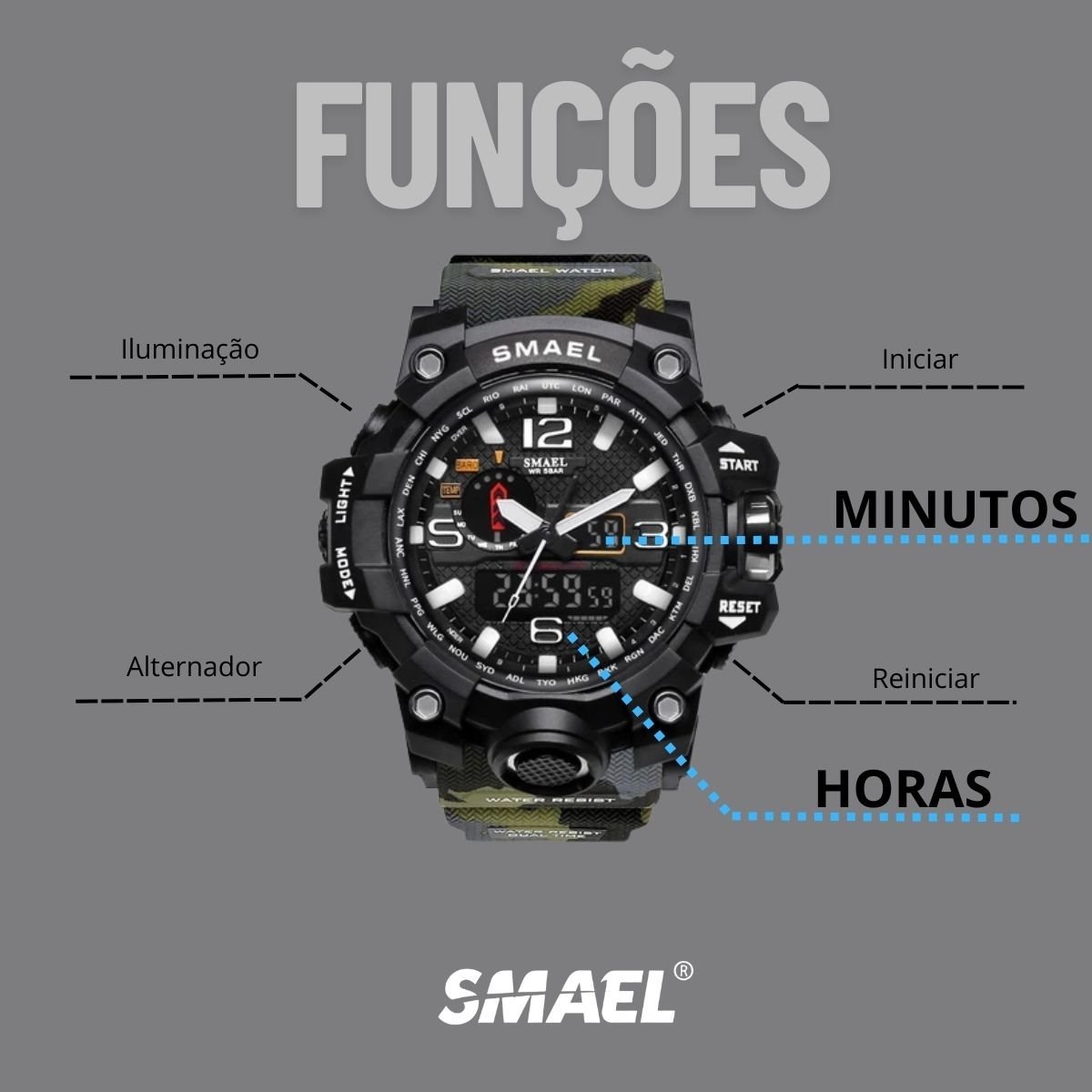 Relógio Masculino Smael AnaDigi 1545D Camuflado e Preto (DCRE: 2024/18132-0) Preto 7