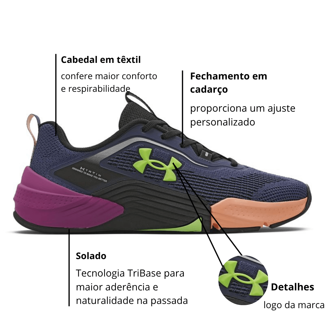 Tênis Under Armour Feminino UA Tribase Reps 2 Azul Stone Dalia Limão Azul 2